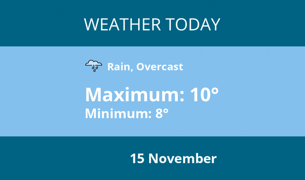 Here is Stoke-on-trent today's weather forecast provided by Mr Data