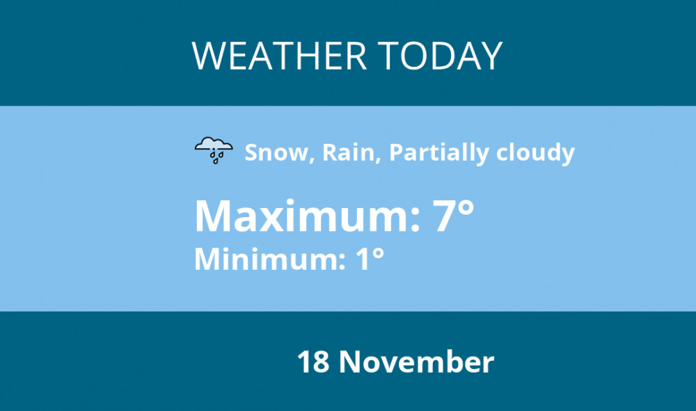 Here is Nantwich today's weather forecast provided by Mr Data