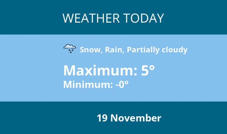Here is Leamington today's weather forecast provided by Mr Data