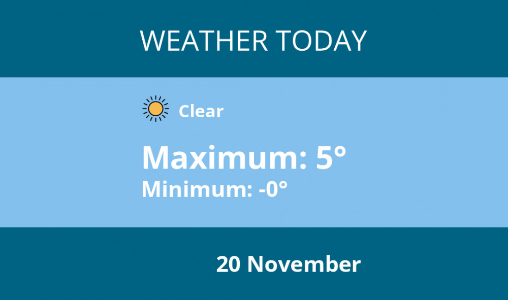 Here is Chester today's weather forecast provided by Mr Data