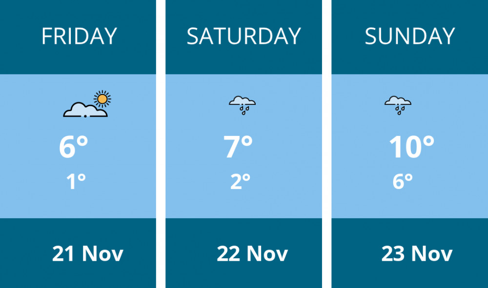 Here is this weekend Thurrock weather forecast provided by Mr Data