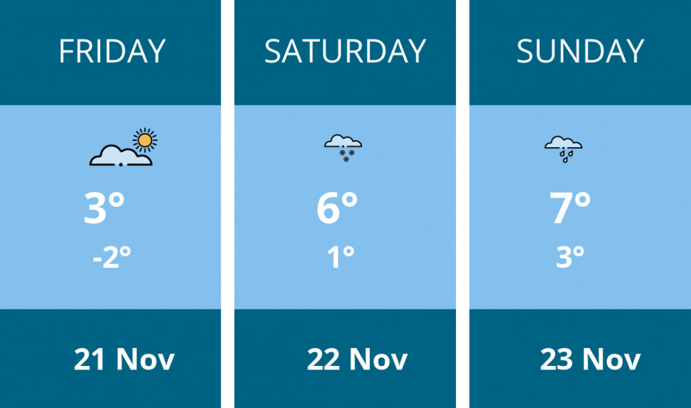 Here is this weekend Macclesfield weather forecast provided by Mr Data