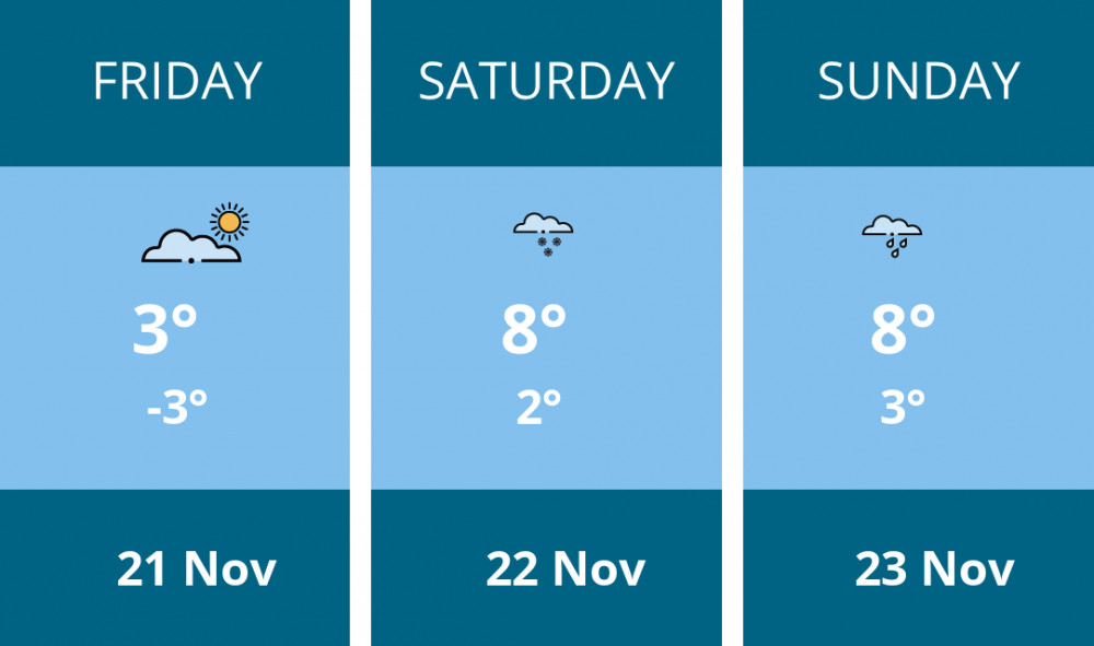 Here is this weekend Wilmslow weather forecast provided by Mr Data