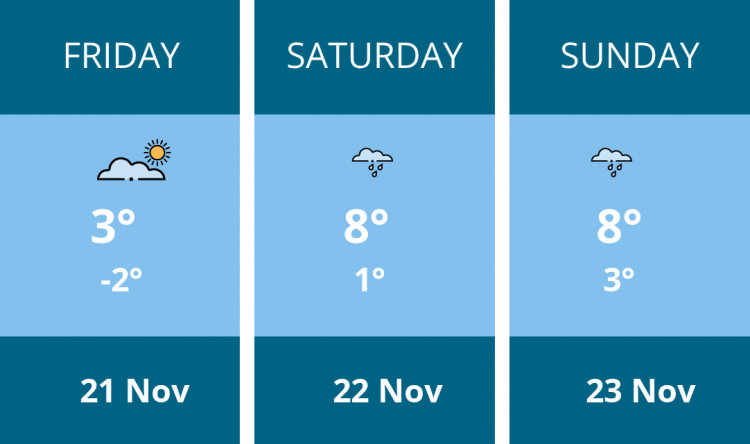 Here is this weekend Stoke-on-trent weather forecast provided by Mr Data