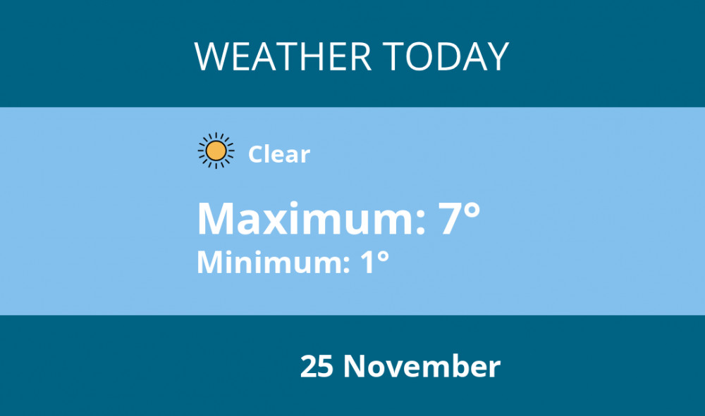 Here is Nantwich today's weather forecast provided by Mr Data