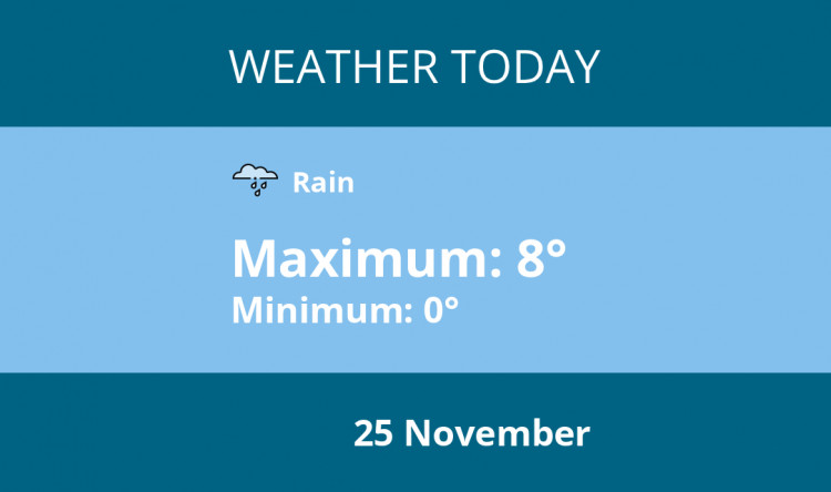 Here is Chester today's weather forecast provided by Mr Data