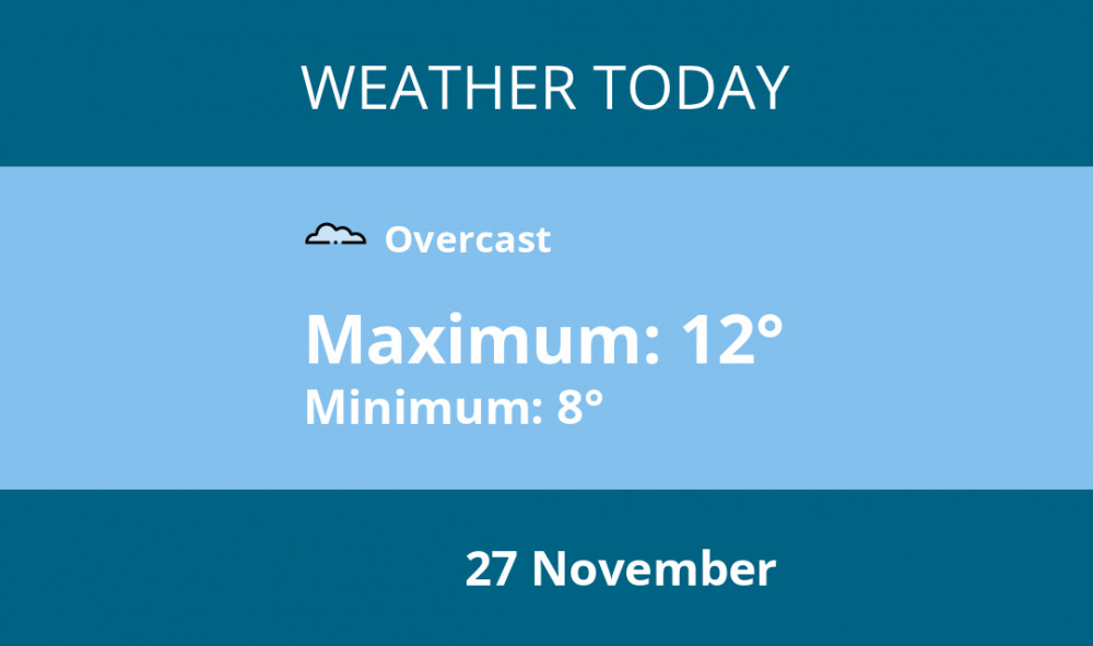 Here is Coalville today's weather forecast provided by Mr Data