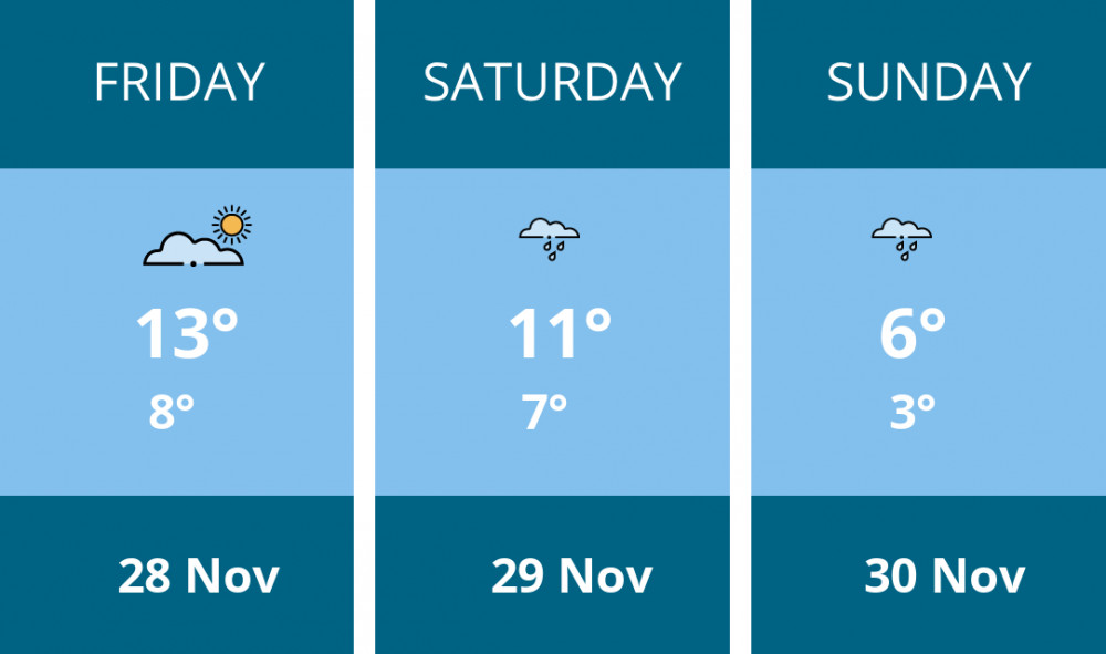 Here is this weekend Thurrock weather forecast provided by Mr Data