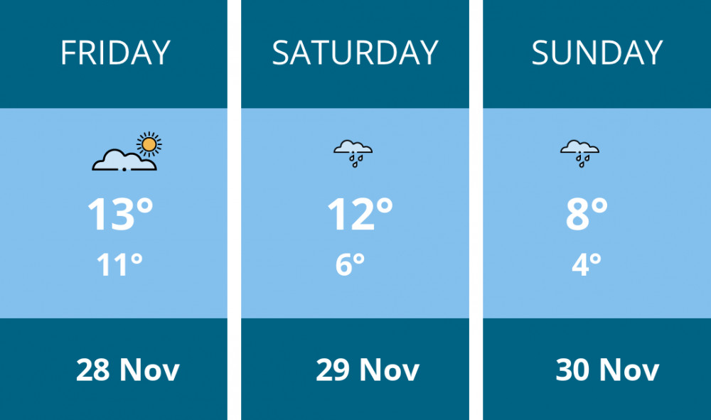 Here is this weekend Dorchester weather forecast provided by Mr Data