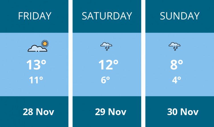 Here is this weekend Dorchester weather forecast provided by Mr Data