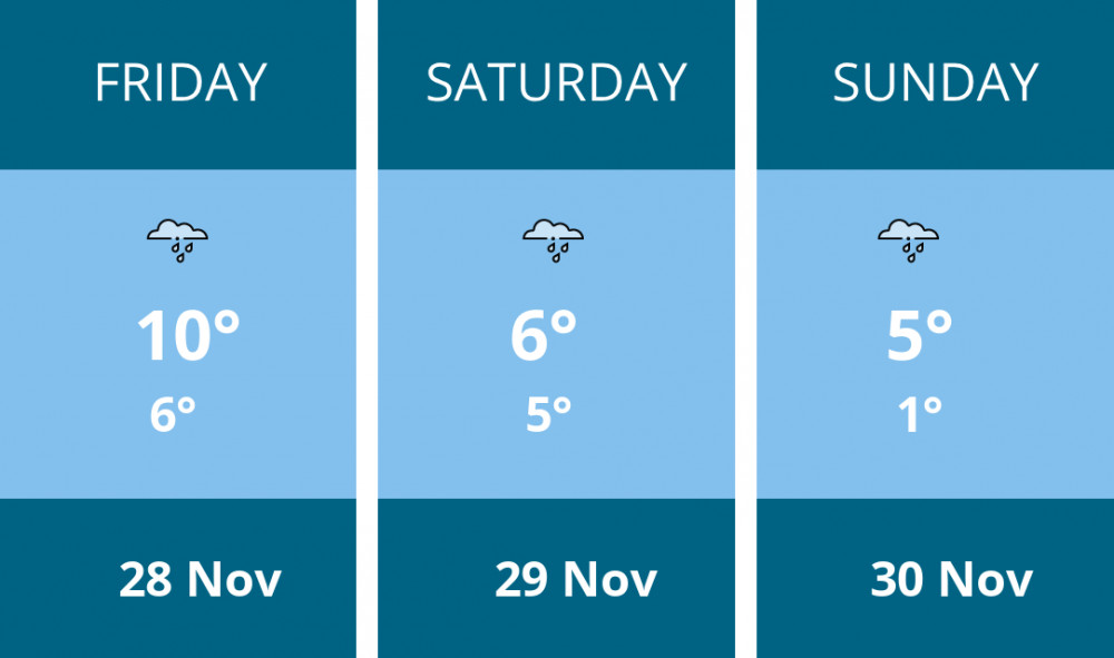 Here is this weekend Oakham weather forecast provided by Mr Data