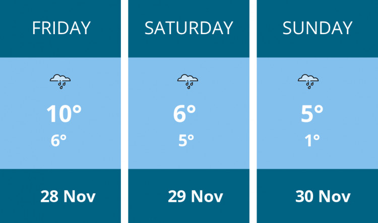 Here is this weekend Oakham weather forecast provided by Mr Data
