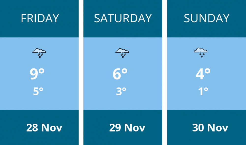 Here is this weekend Macclesfield weather forecast provided by Mr Data