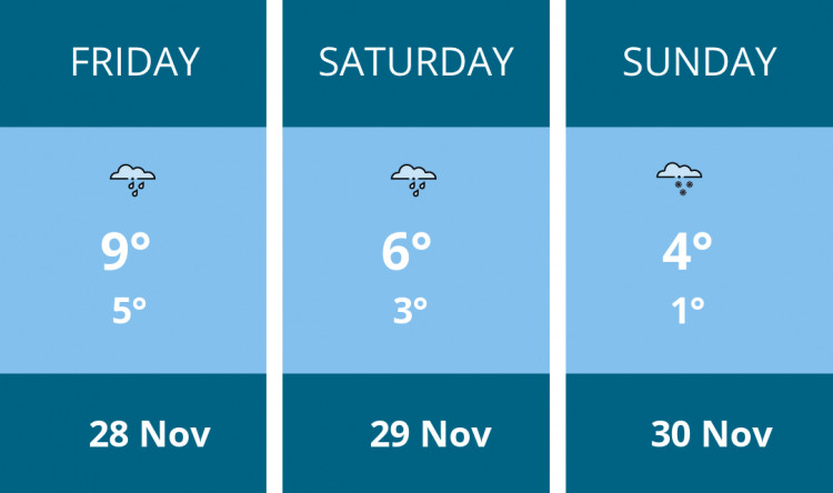 Here is this weekend Macclesfield weather forecast provided by Mr Data
