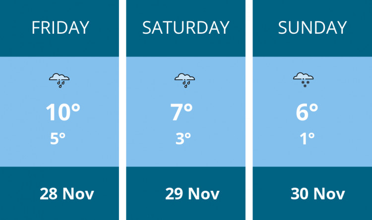 Here is this weekend Sandbach weather forecast provided by Mr Data
