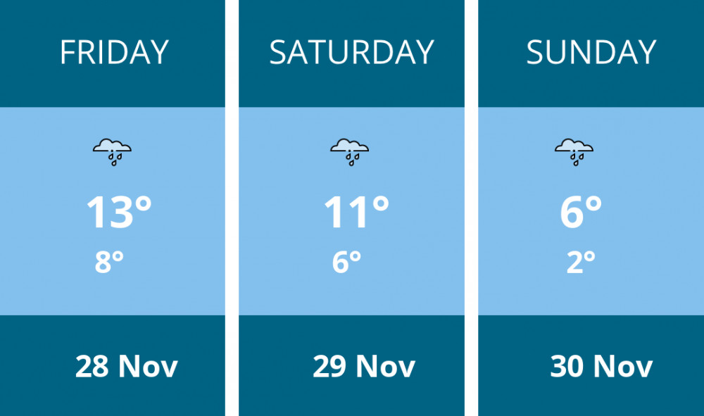 Here is this weekend Twickenham weather forecast provided by Mr Data