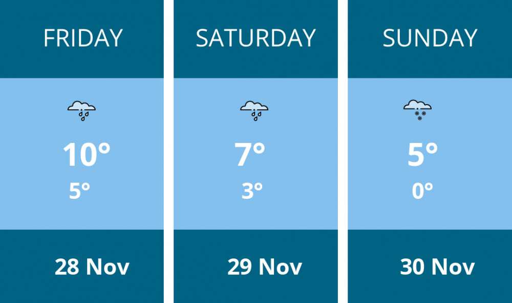 Here is this weekend Wilmslow weather forecast provided by Mr Data