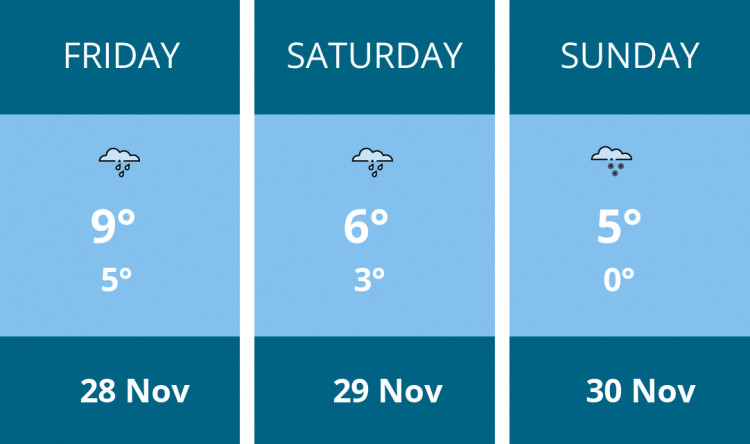 Here is this weekend Stoke-on-trent weather forecast provided by Mr Data