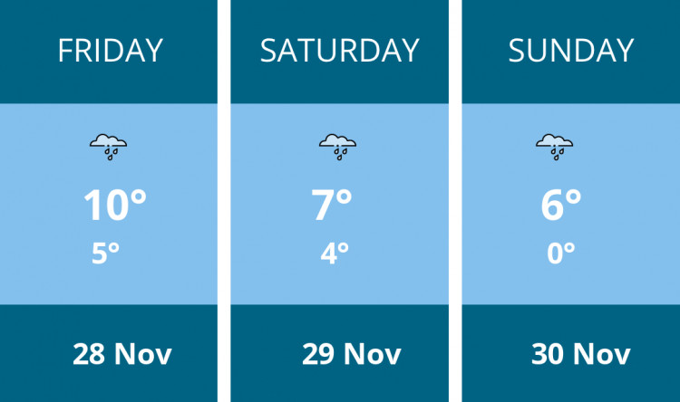 Here is this weekend Stockport weather forecast provided by Mr Data