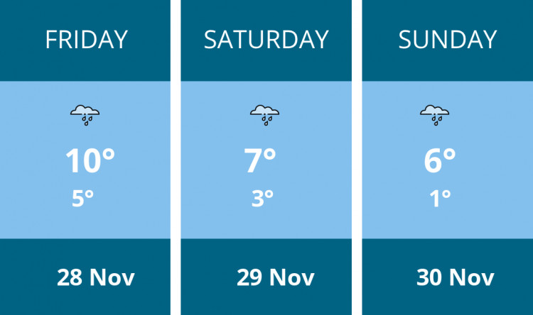 Here is this weekend Nantwich weather forecast provided by Mr Data