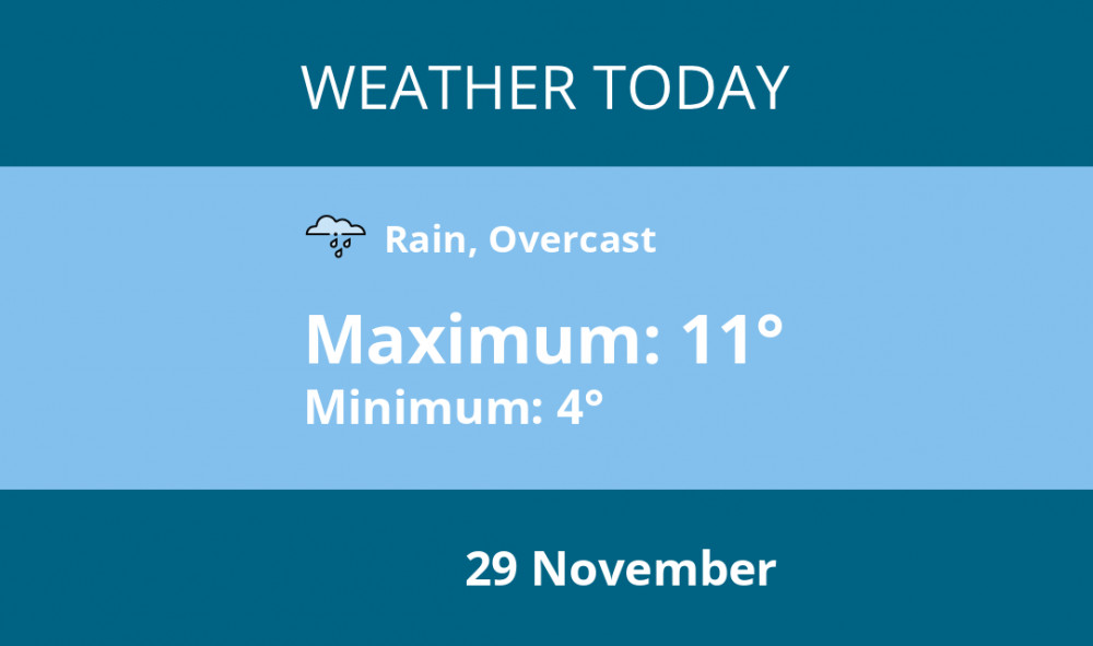 Here is Richmond today's weather forecast provided by Mr Data