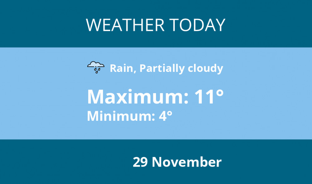 Here is Teddington today's weather forecast provided by Mr Data