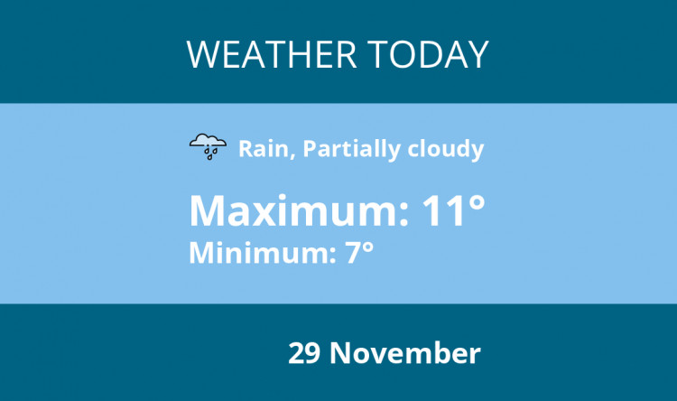 Here is Penarth today's weather forecast provided by Mr Data