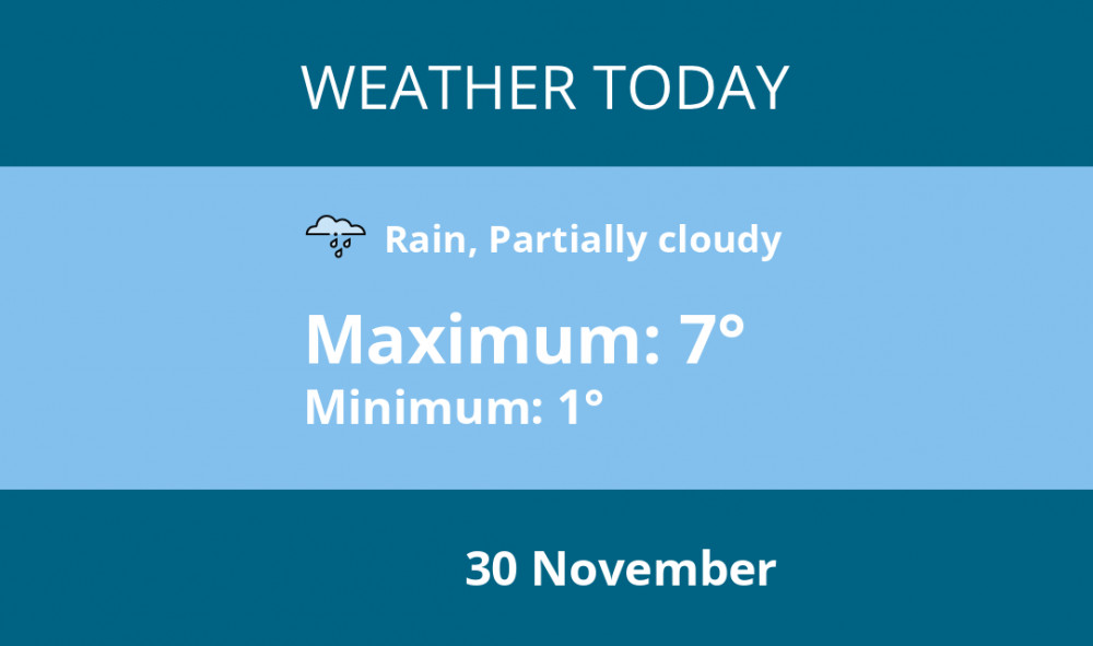 Here is Manchester today's weather forecast provided by Mr Data