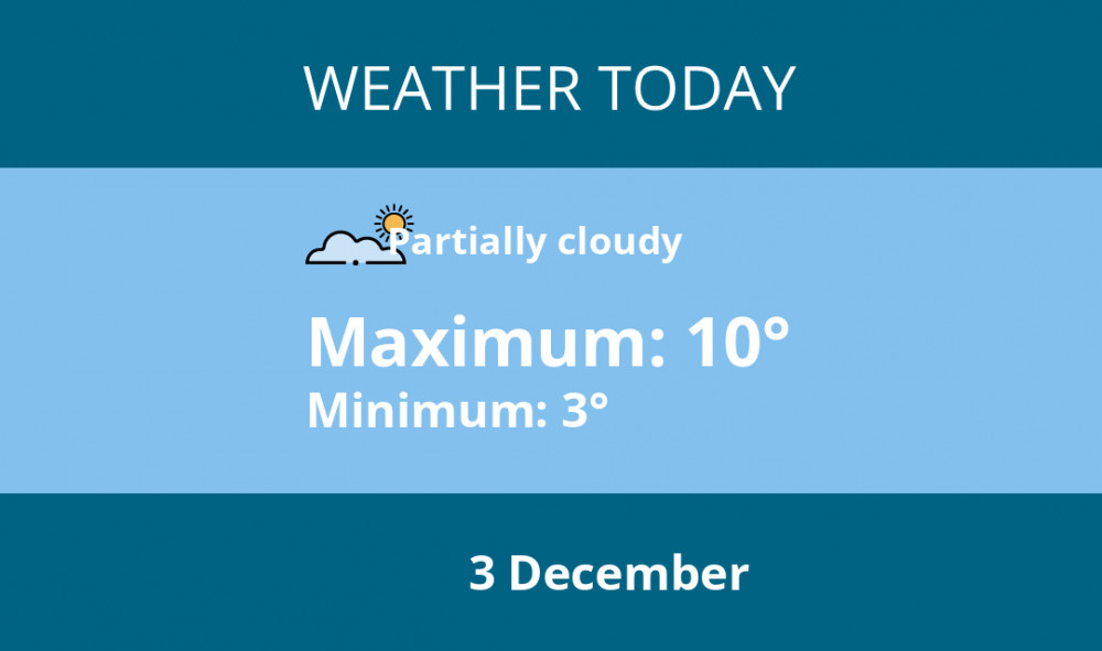 Here is Richmond today's weather forecast provided by Mr Data