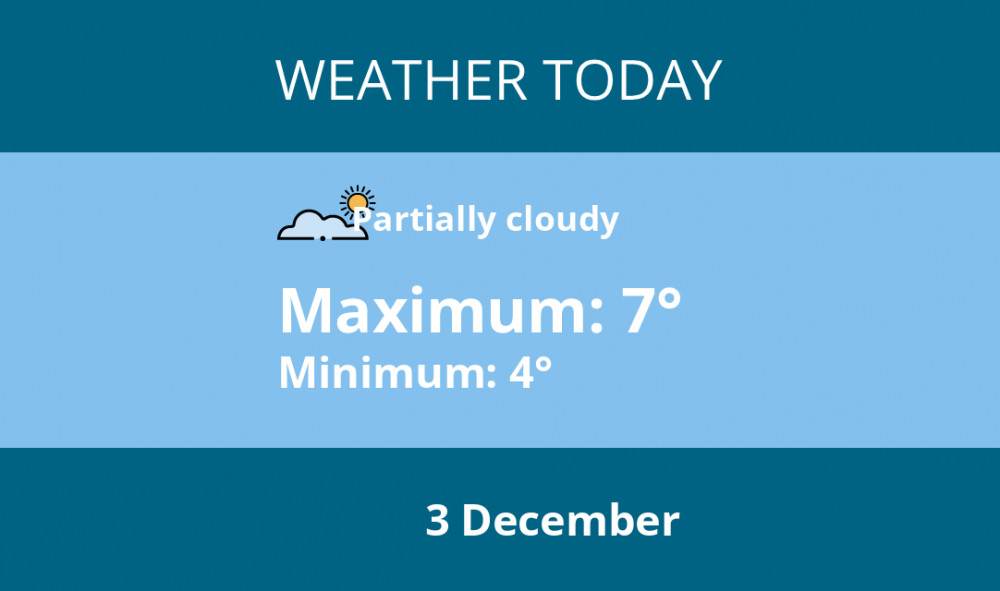Here is Wilmslow today's weather forecast provided by Mr Data