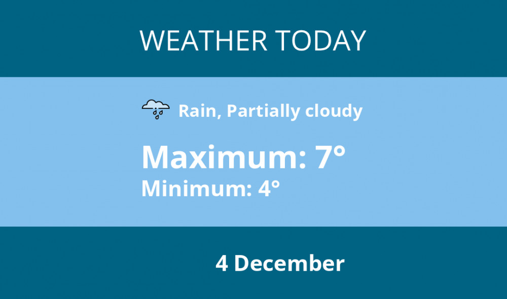 Here is Nantwich today's weather forecast provided by Mr Data