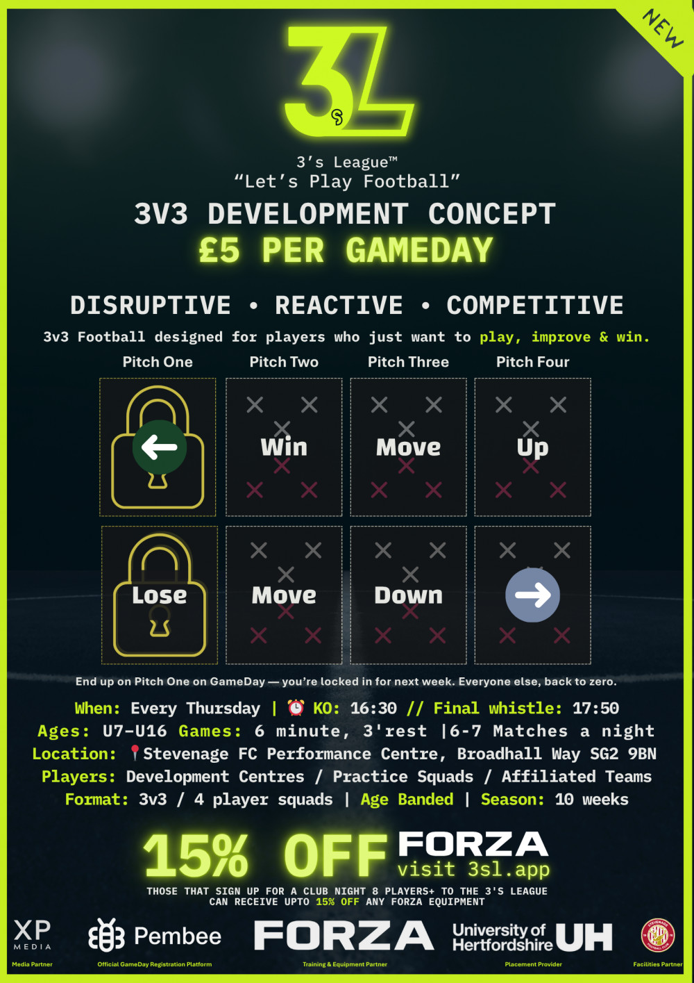 (3sL) New Youth 3v3 Football League Launches at Stevenage FC Performance Centre – Designed to Accelerate Player Development in Hertfordshire