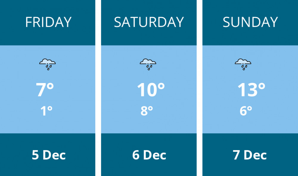 Here is this weekend Oakham weather forecast provided by Mr Data