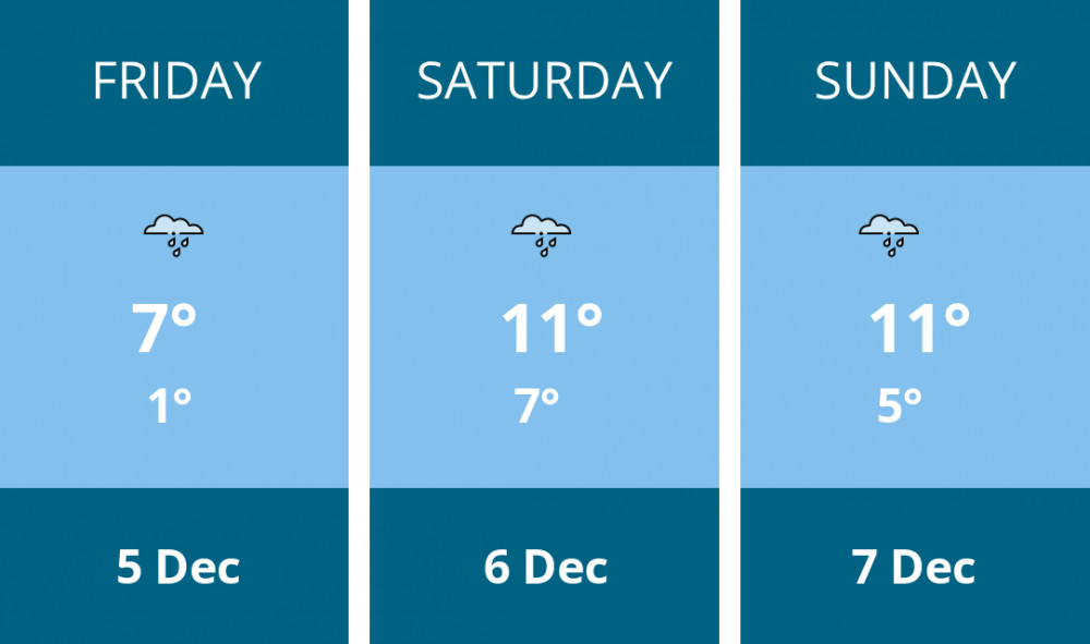 Here is this weekend Congleton weather forecast provided by Mr Data