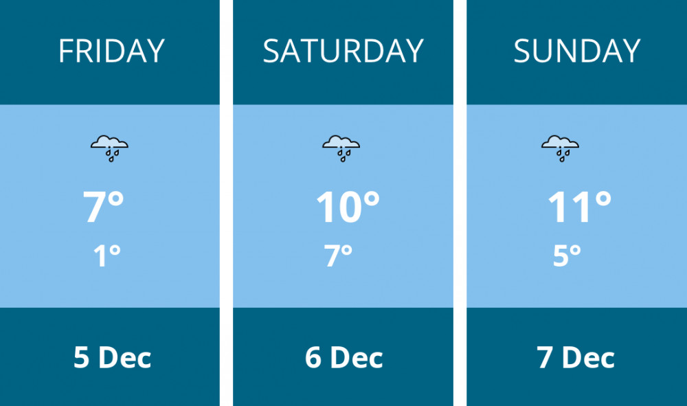 Here is this weekend Macclesfield weather forecast provided by Mr Data