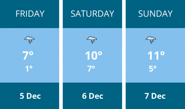 Here is this weekend Macclesfield weather forecast provided by Mr Data