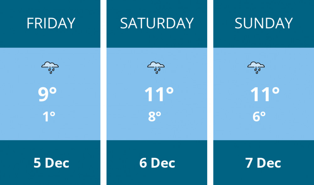 Here is this weekend Sandbach weather forecast provided by Mr Data