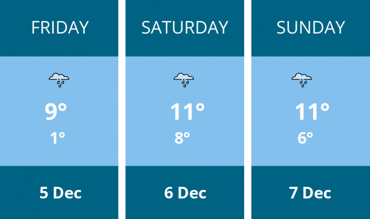 Here is this weekend Sandbach weather forecast provided by Mr Data