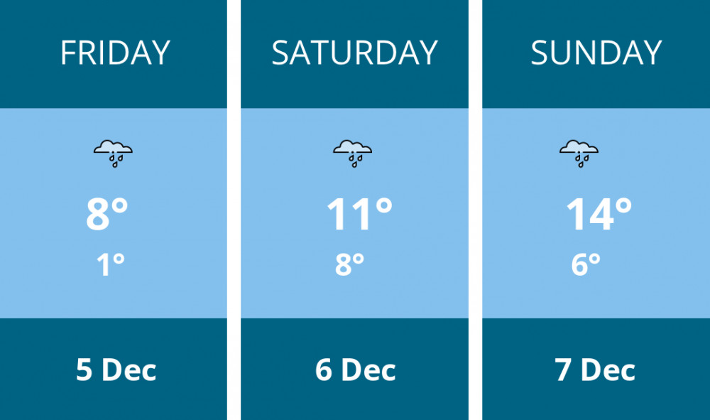 Here is this weekend Ashby weather forecast provided by Mr Data
