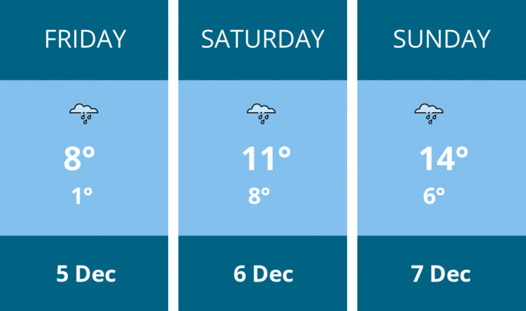 Here is this weekend Ashby weather forecast provided by Mr Data