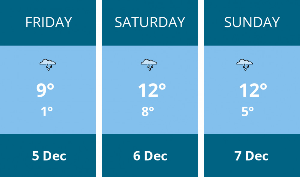 Here is this weekend Crewe weather forecast provided by Mr Data