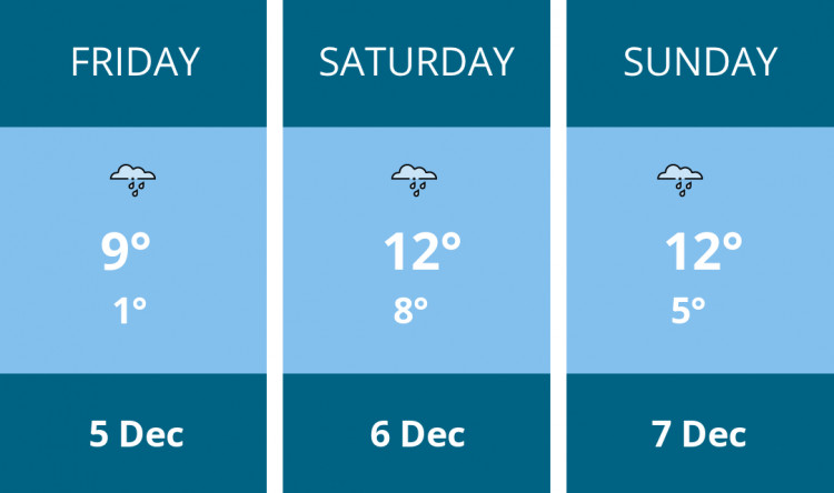 Here is this weekend Crewe weather forecast provided by Mr Data