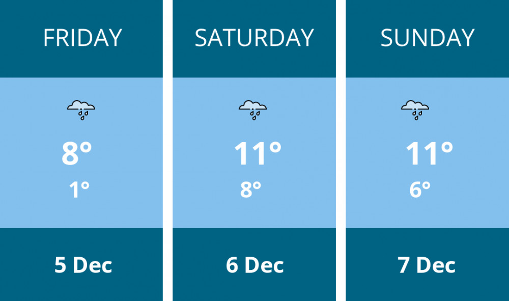 Here is this weekend Wilmslow weather forecast provided by Mr Data