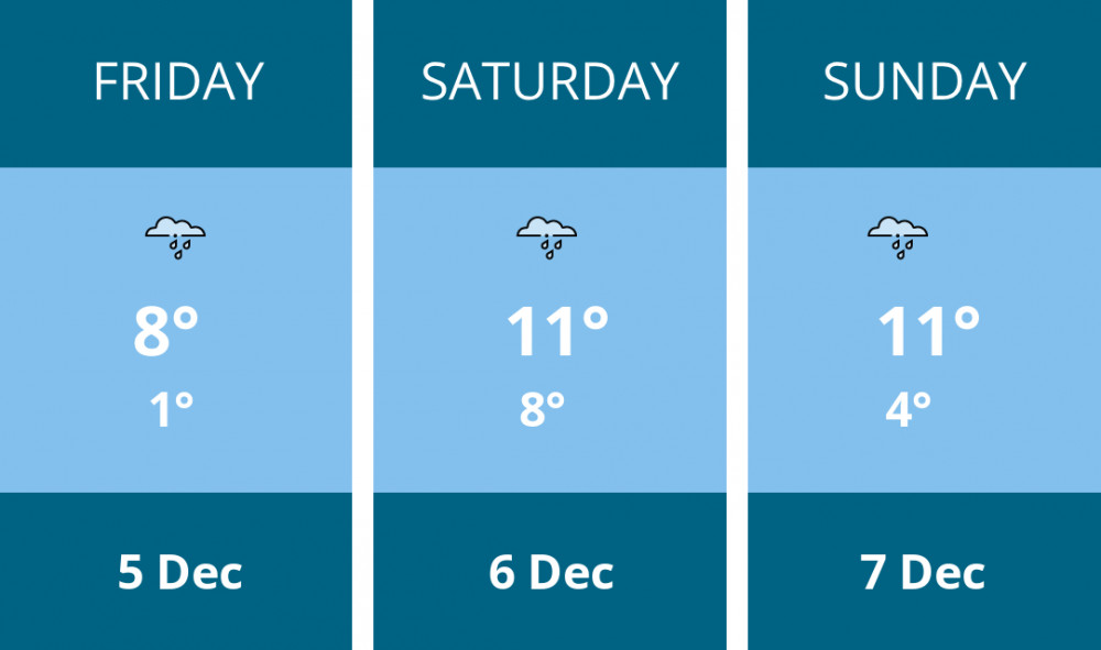 Here is this weekend Stoke-on-trent weather forecast provided by Mr Data