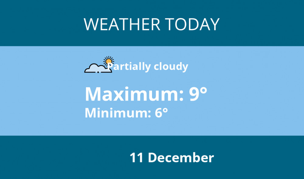 Here is Macclesfield today's weather forecast provided by Mr Data