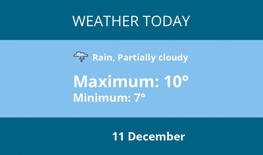 Here is Sandbach today's weather forecast provided by Mr Data
