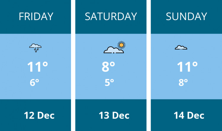 Here is this weekend Sandbach weather forecast provided by Mr Data