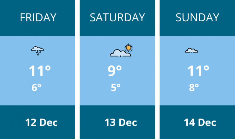 Here is this weekend Crewe weather forecast provided by Mr Data
