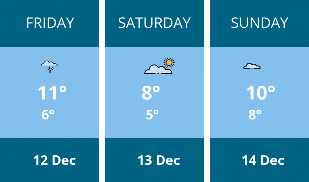 Here is this weekend Wilmslow weather forecast provided by Mr Data