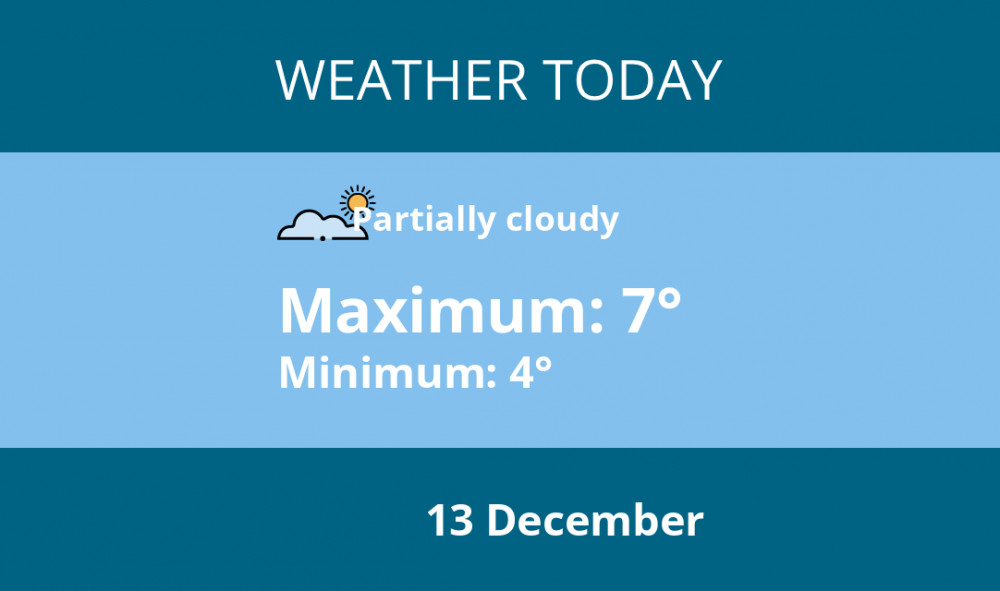 Here is Macclesfield today's weather forecast provided by Mr Data